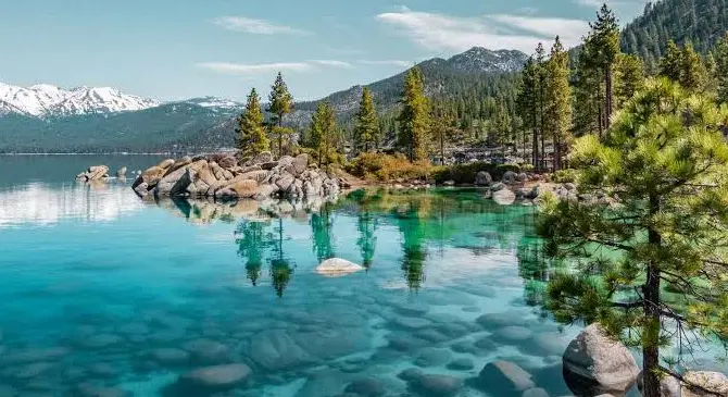 Scenic Lakes
